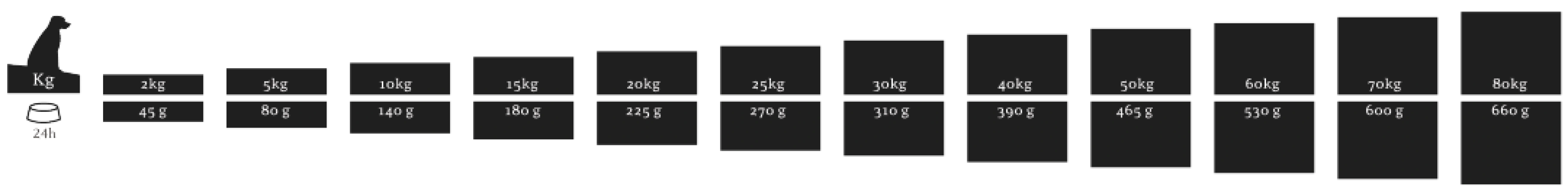 feed-guide